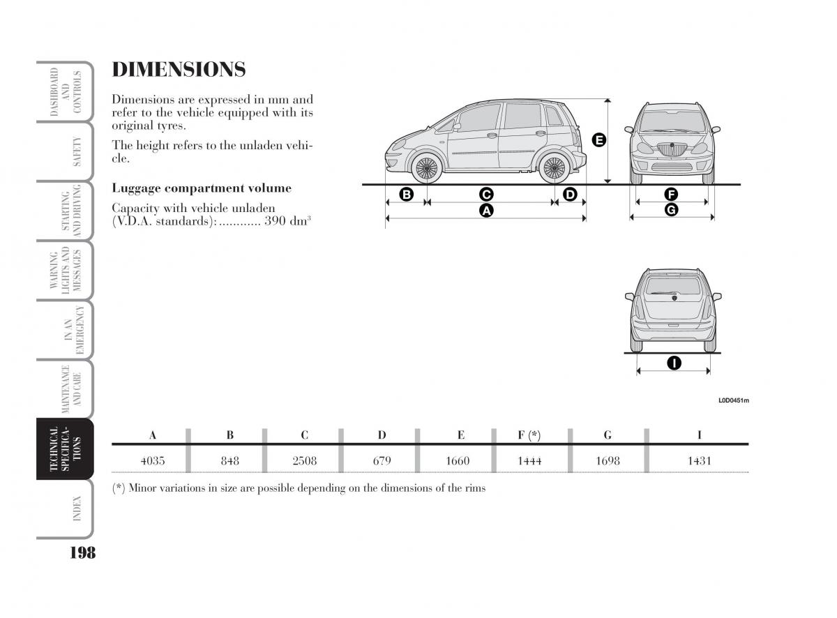 Lancia Musa owners manual / page 199