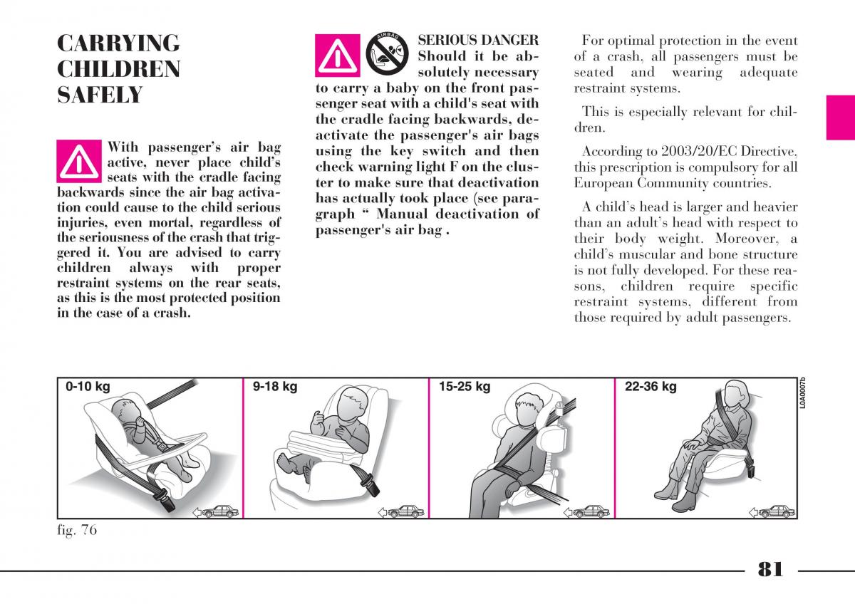 Lancia Thesis owners manual / page 82