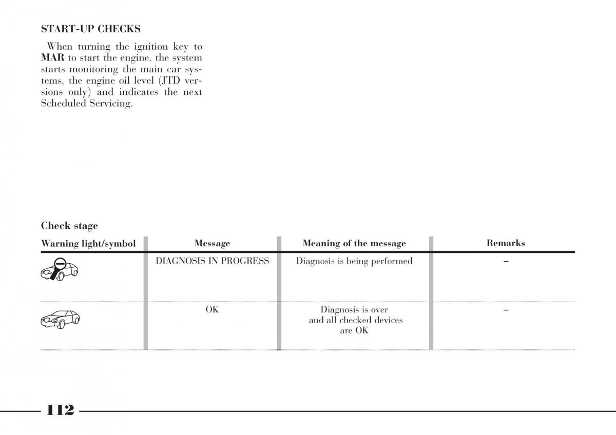 Lancia Thesis owners manual / page 113