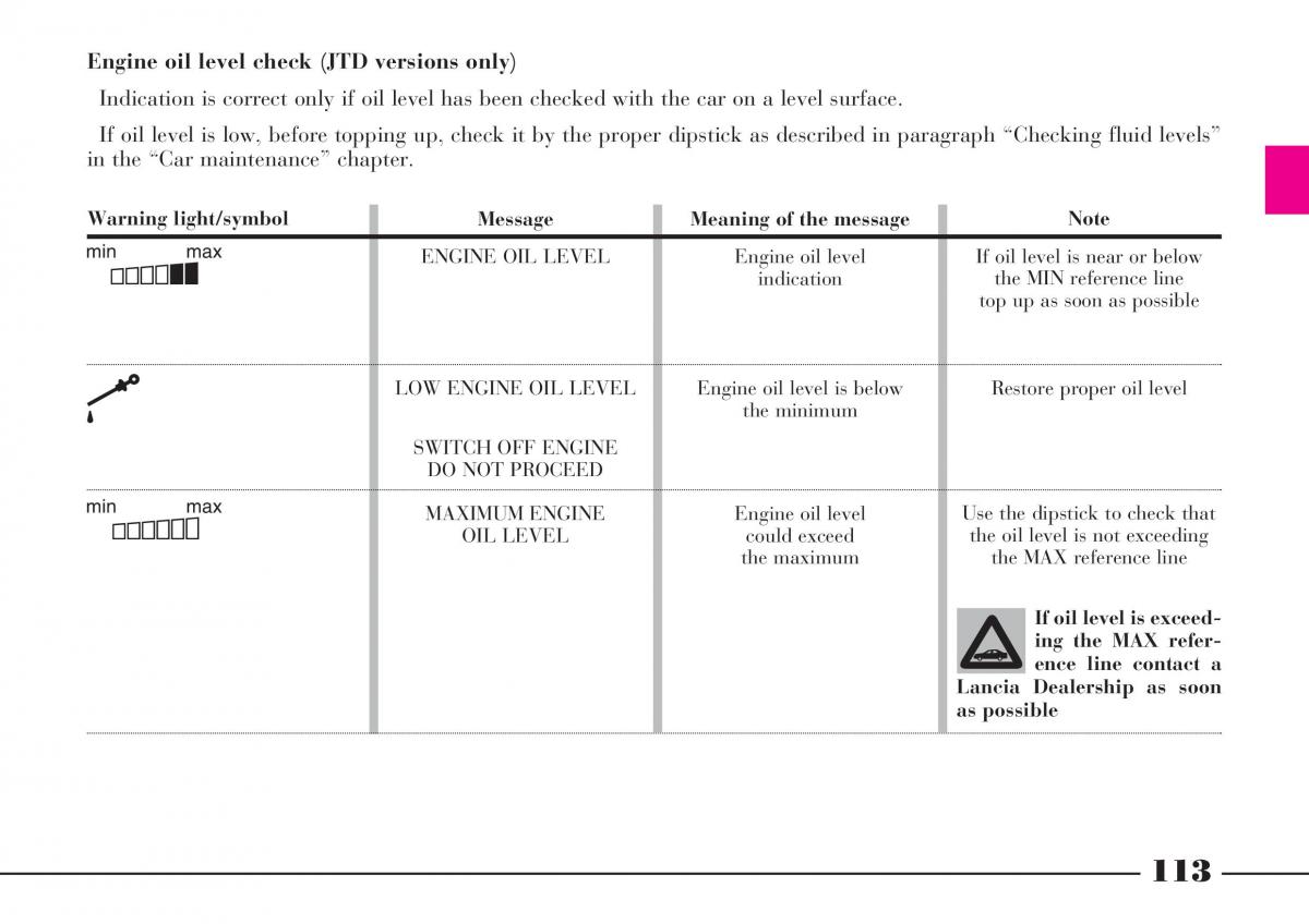 Lancia Thesis owners manual / page 114