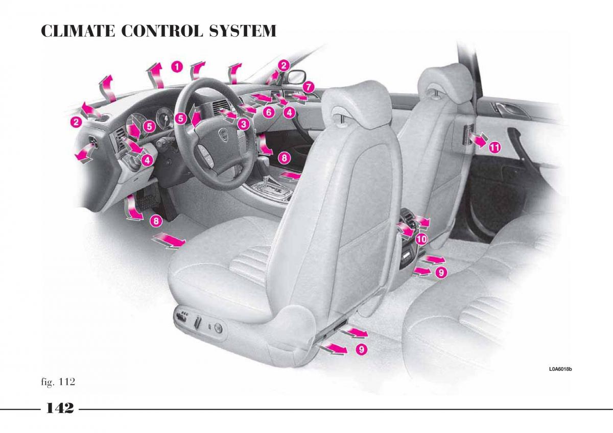 Lancia Thesis owners manual / page 143