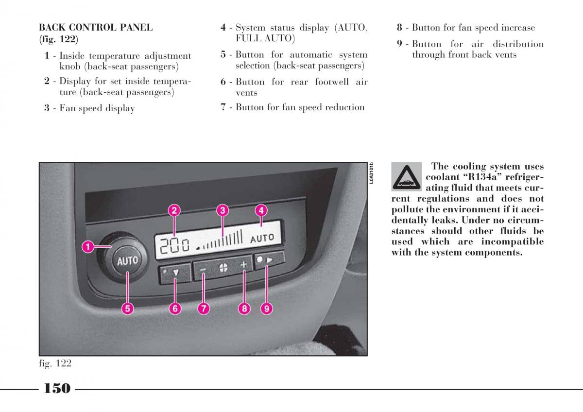 Lancia Thesis owners manual / page 151