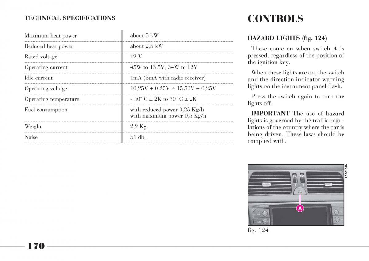 Lancia Thesis owners manual / page 171