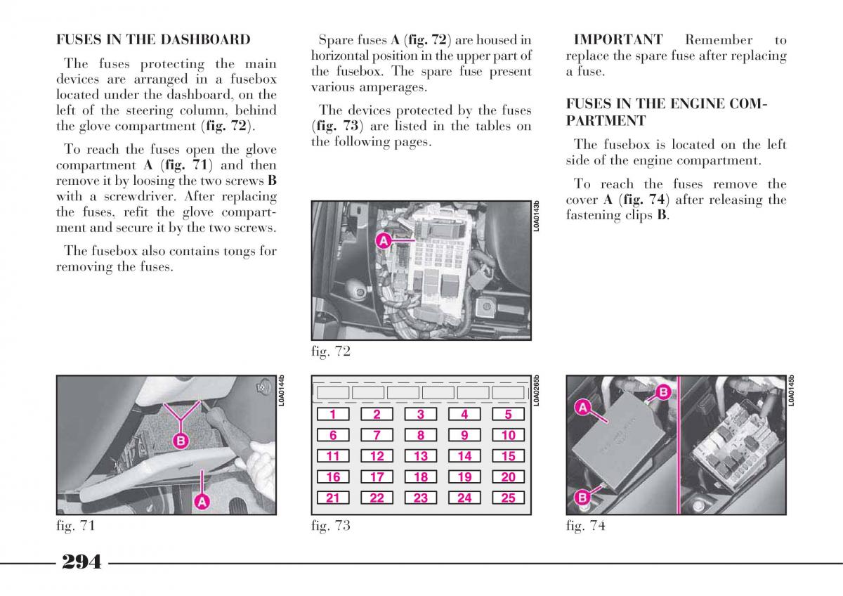 Lancia Thesis owners manual / page 295