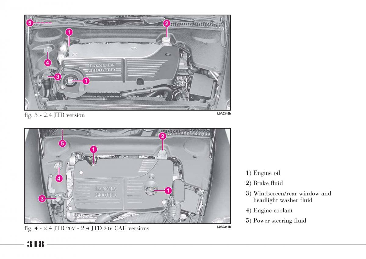 Lancia Thesis owners manual / page 319