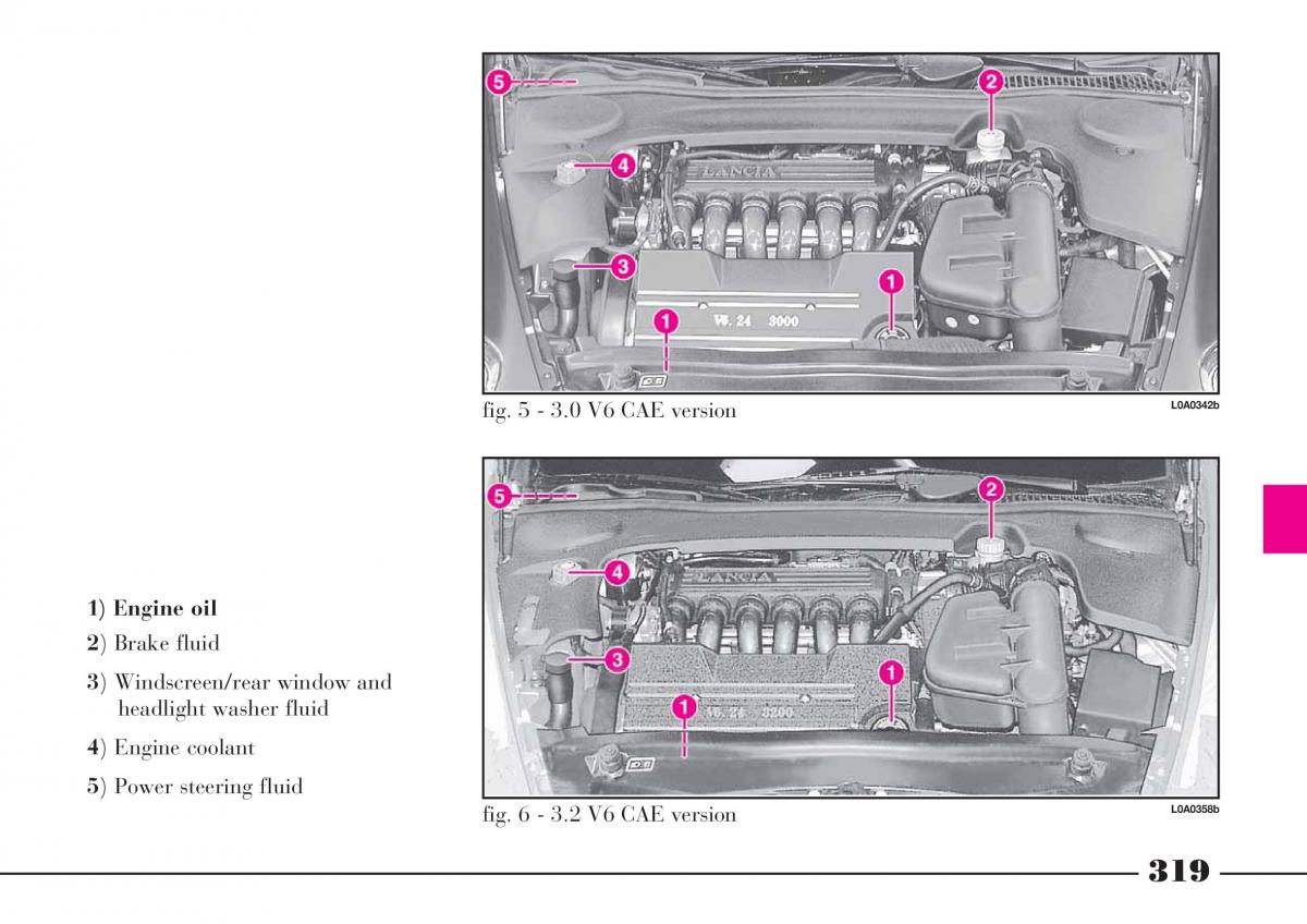 Lancia Thesis owners manual / page 320