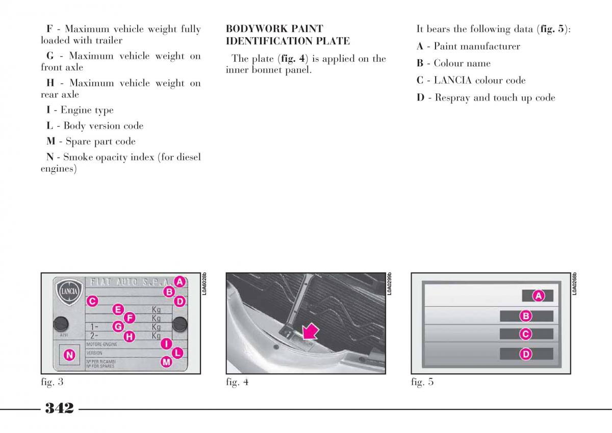 Lancia Thesis owners manual / page 343