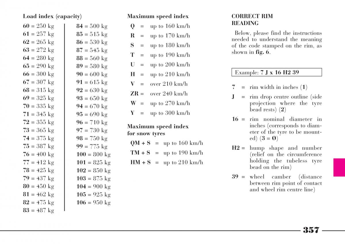 Lancia Thesis owners manual / page 358