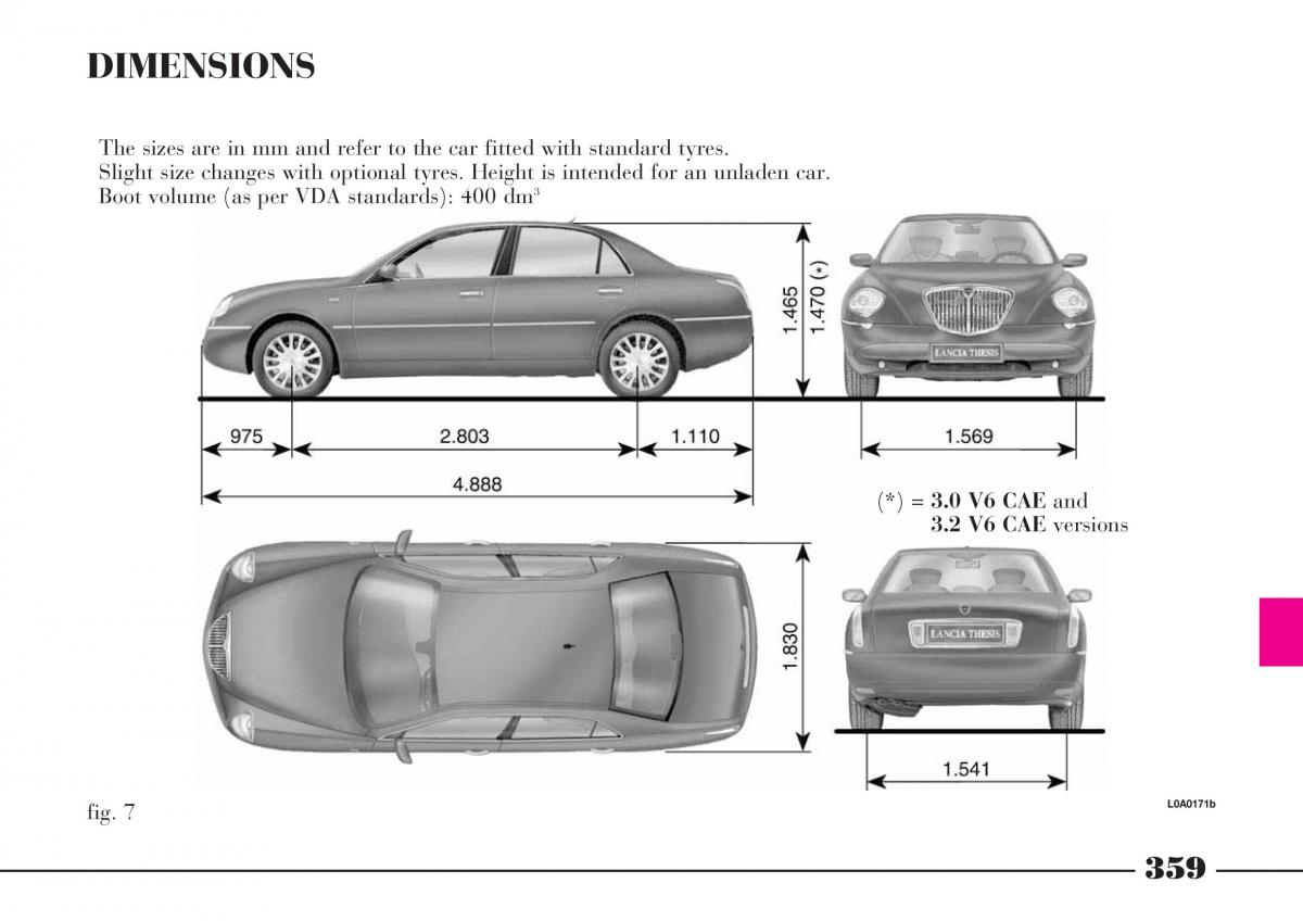 Lancia Thesis owners manual / page 360