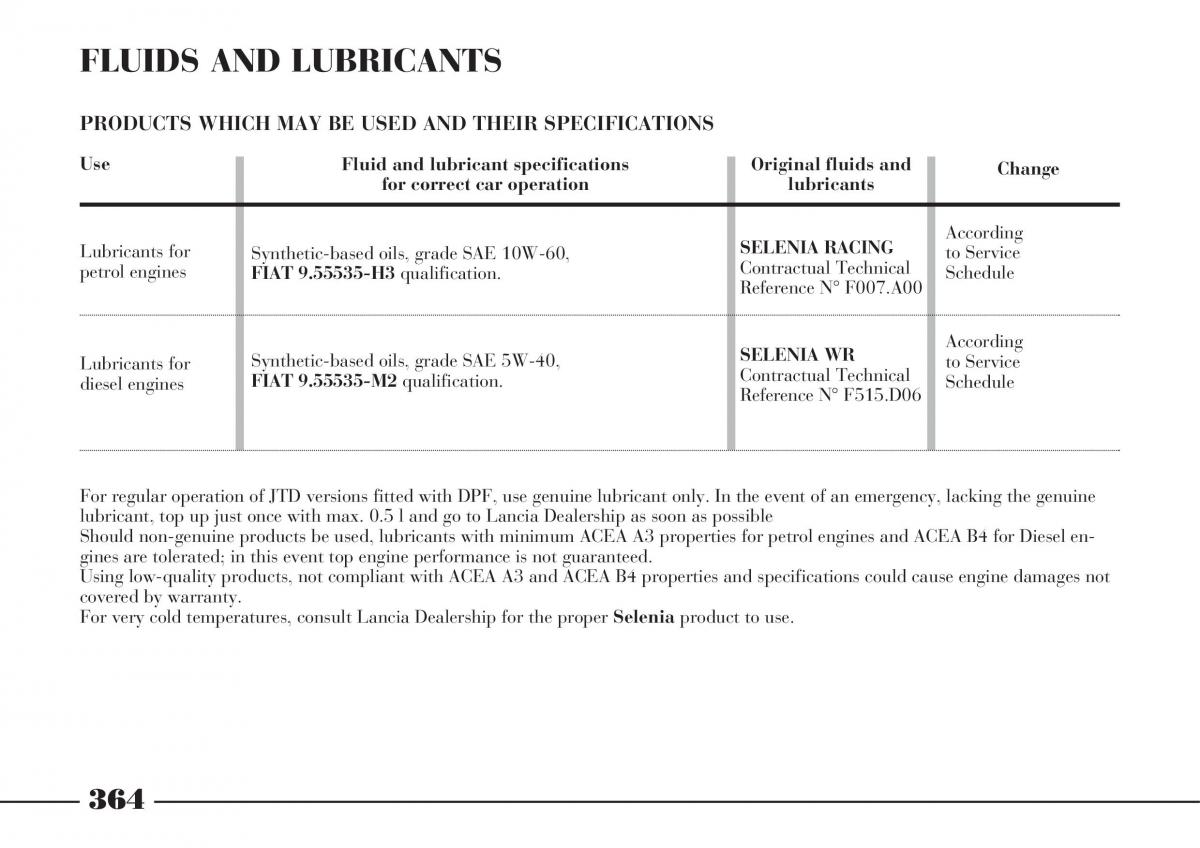 Lancia Thesis owners manual / page 365