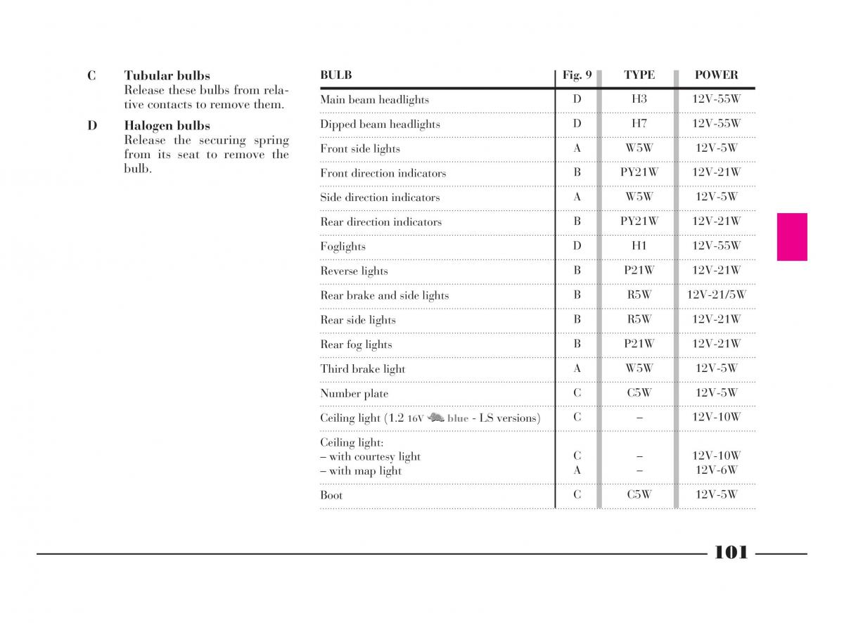 manual  Lancia Y owners manual / page 104