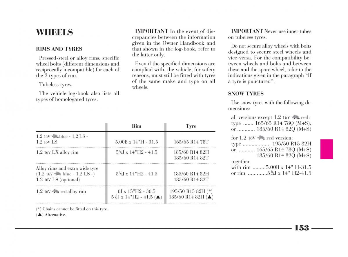 manual  Lancia Y owners manual / page 156