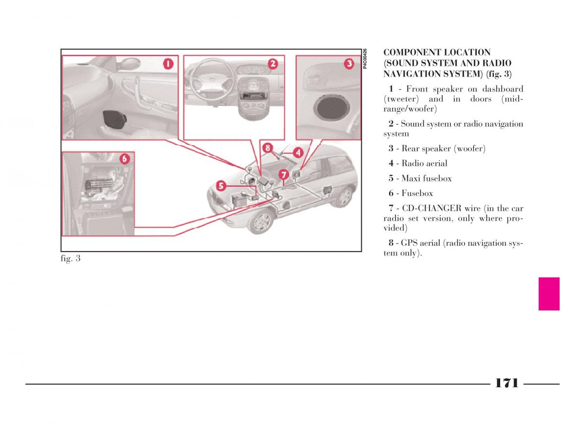 manual  Lancia Y owners manual / page 174