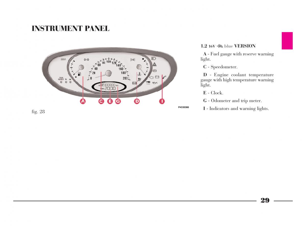 manual  Lancia Y owners manual / page 32