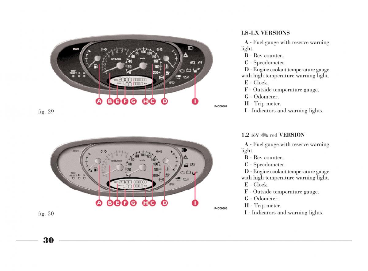 manual  Lancia Y owners manual / page 33