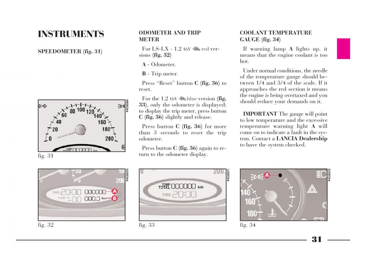 manual  Lancia Y owners manual / page 34