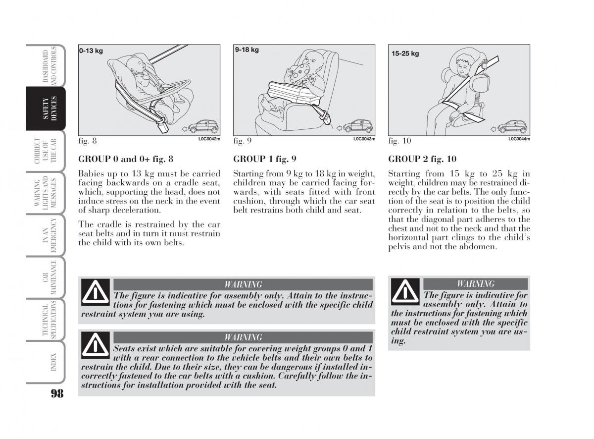 Lancia Ypsilon owners manual / page 99