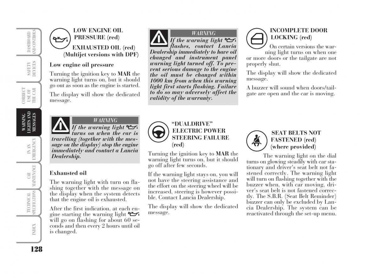 Lancia Ypsilon owners manual / page 129