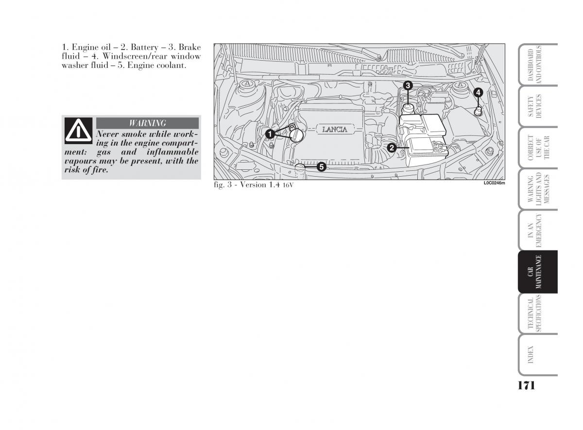 Lancia Ypsilon owners manual / page 172