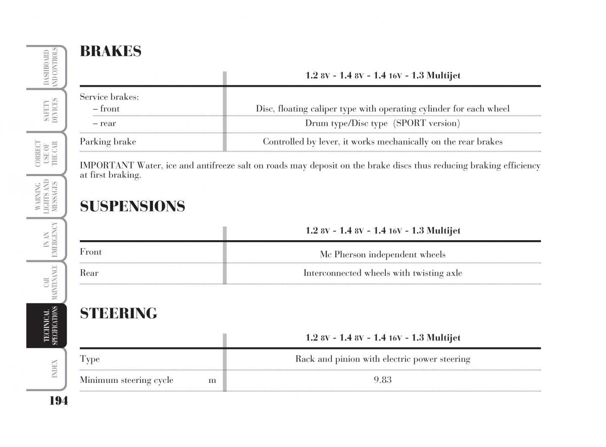 Lancia Ypsilon owners manual / page 195