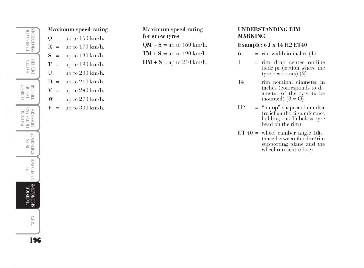 Lancia Ypsilon owners manual / page 197