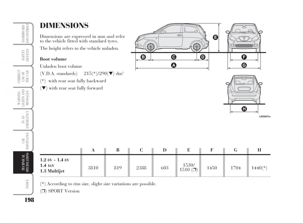 Lancia Ypsilon owners manual / page 199