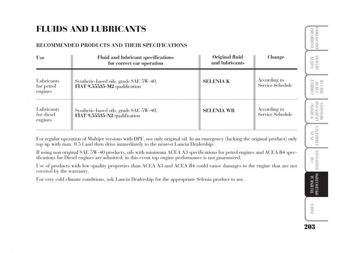 Lancia Ypsilon owners manual / page 204