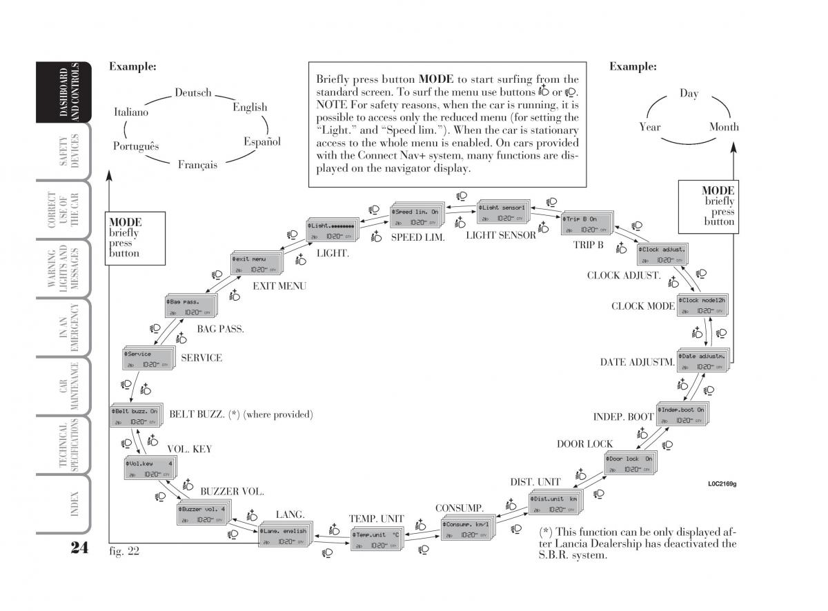 Lancia Ypsilon owners manual / page 25