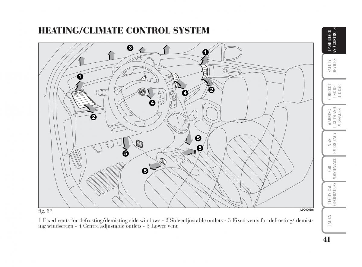 Lancia Ypsilon owners manual / page 42