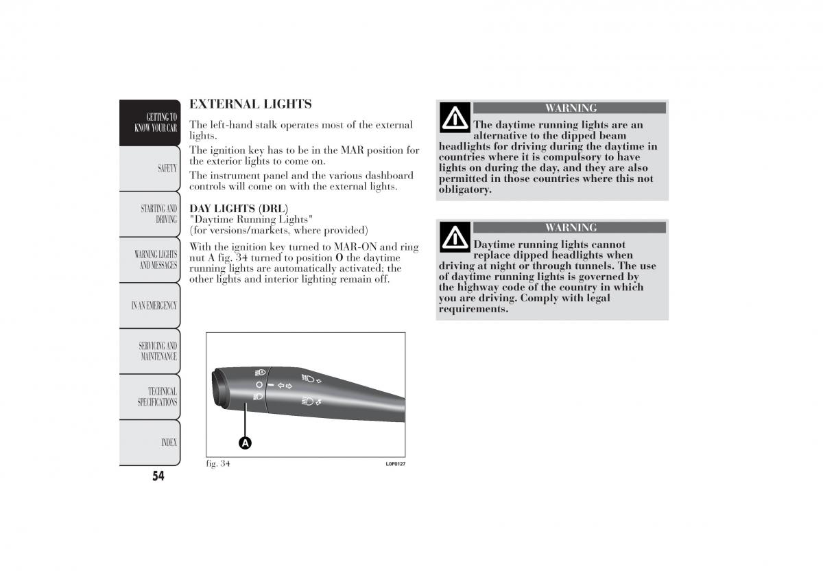 Lancia Ypsilon II 2 owners manual / page 58