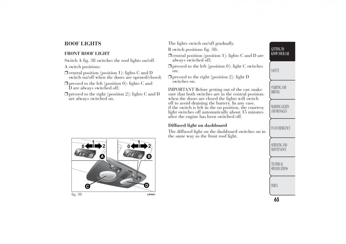 Lancia Ypsilon II 2 owners manual / page 69