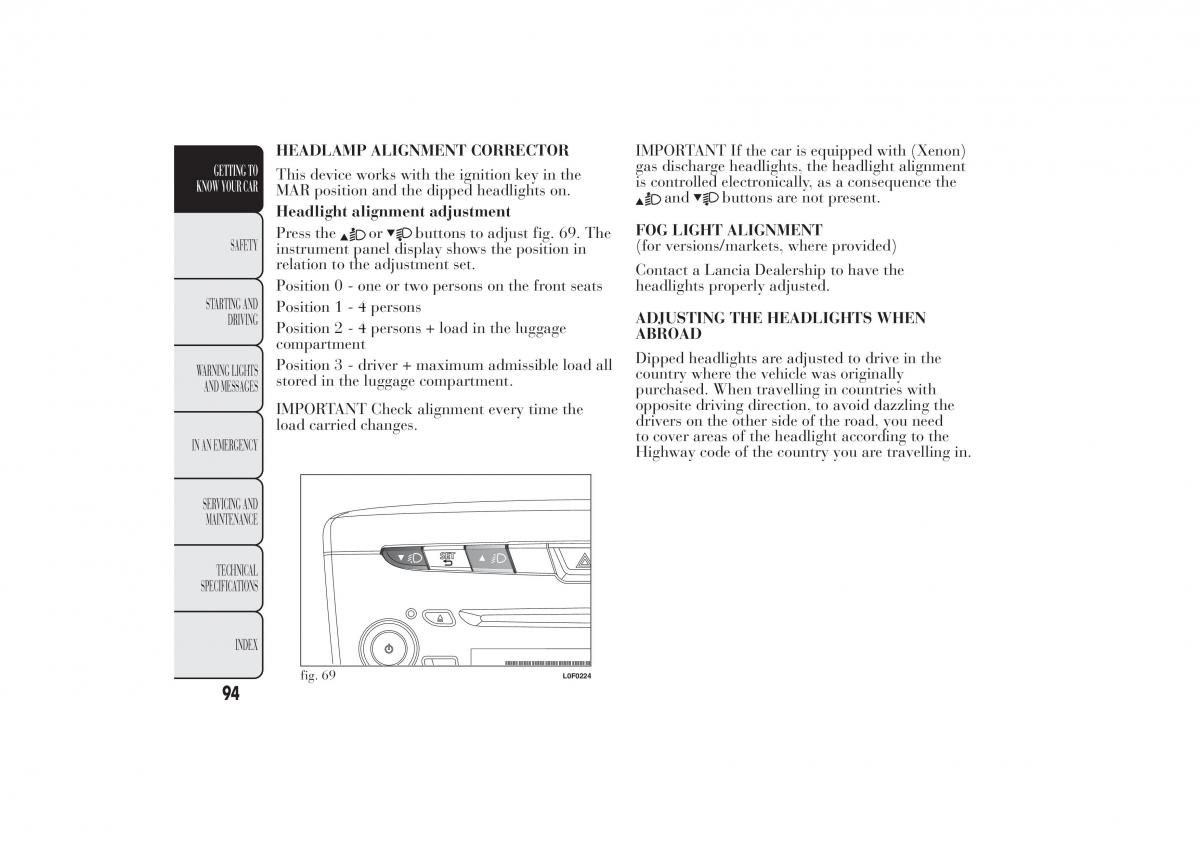 Lancia Ypsilon II 2 owners manual / page 98