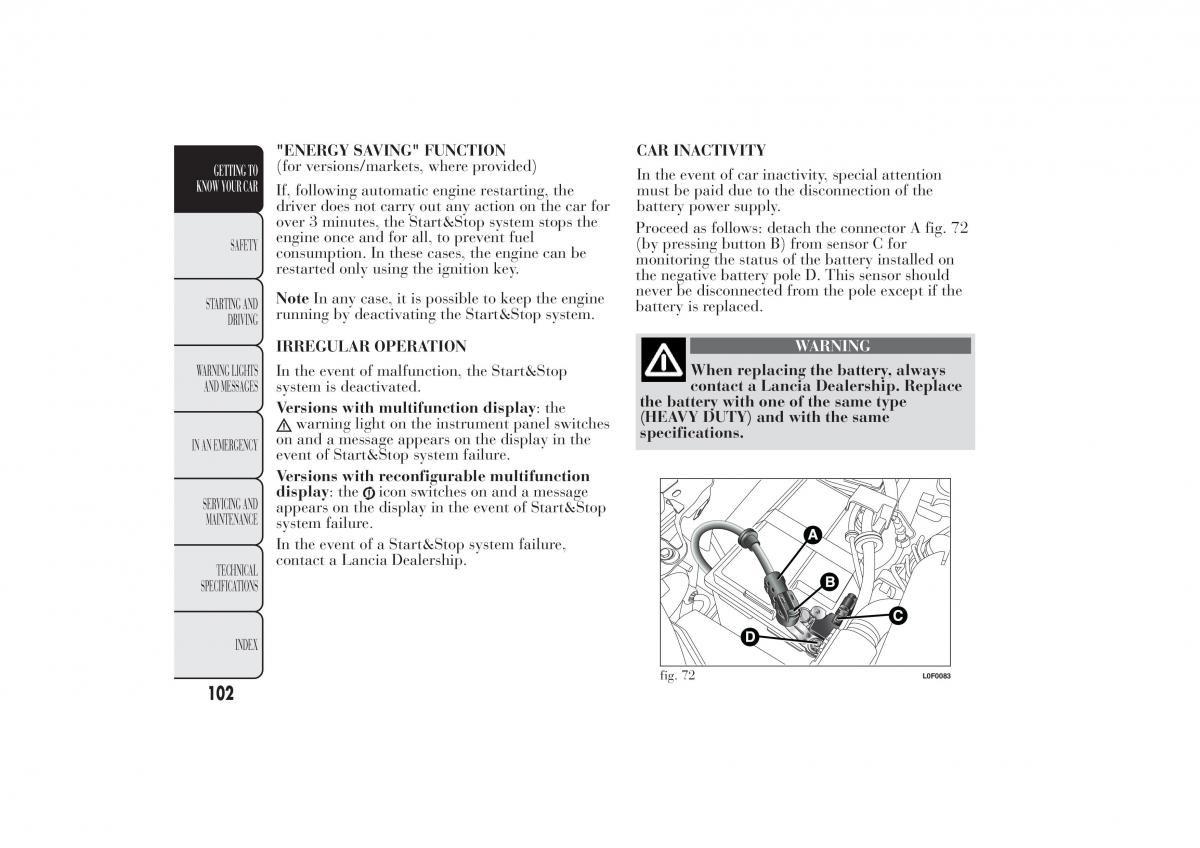 Lancia Ypsilon II 2 owners manual / page 106