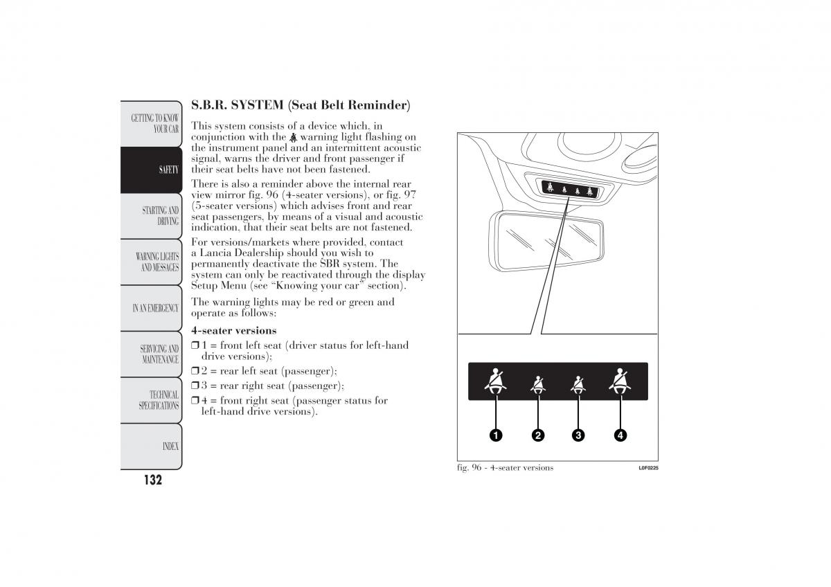 Lancia Ypsilon II 2 owners manual / page 136