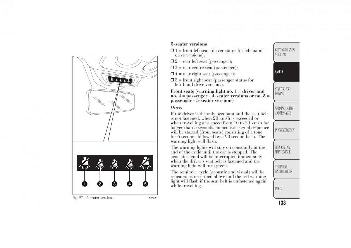 Lancia Ypsilon II 2 owners manual / page 137