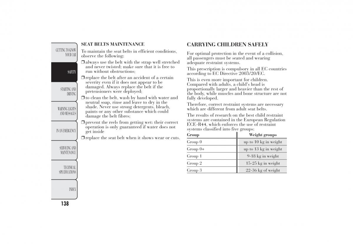 Lancia Ypsilon II 2 owners manual / page 142