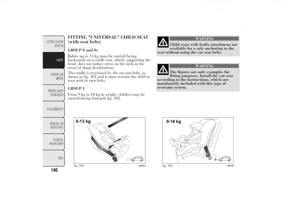 Lancia Ypsilon II 2 owners manual / page 144