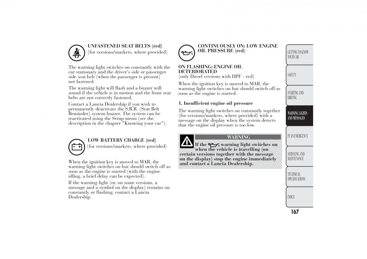 Lancia Ypsilon II 2 owners manual / page 171