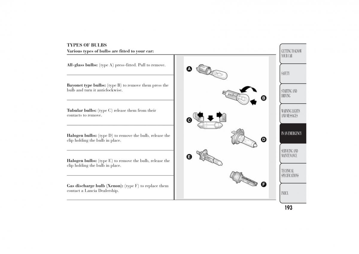 Lancia Ypsilon II 2 owners manual / page 197