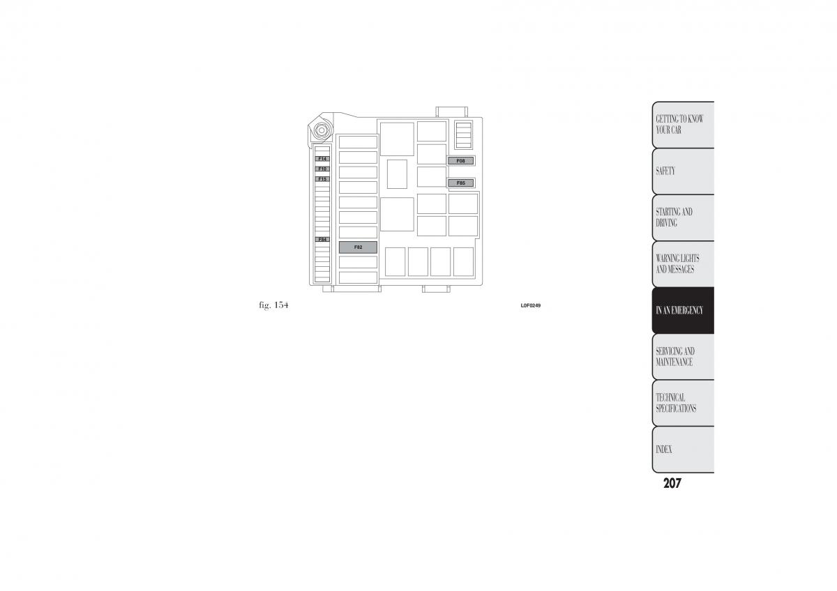 Lancia Ypsilon II 2 owners manual / page 211