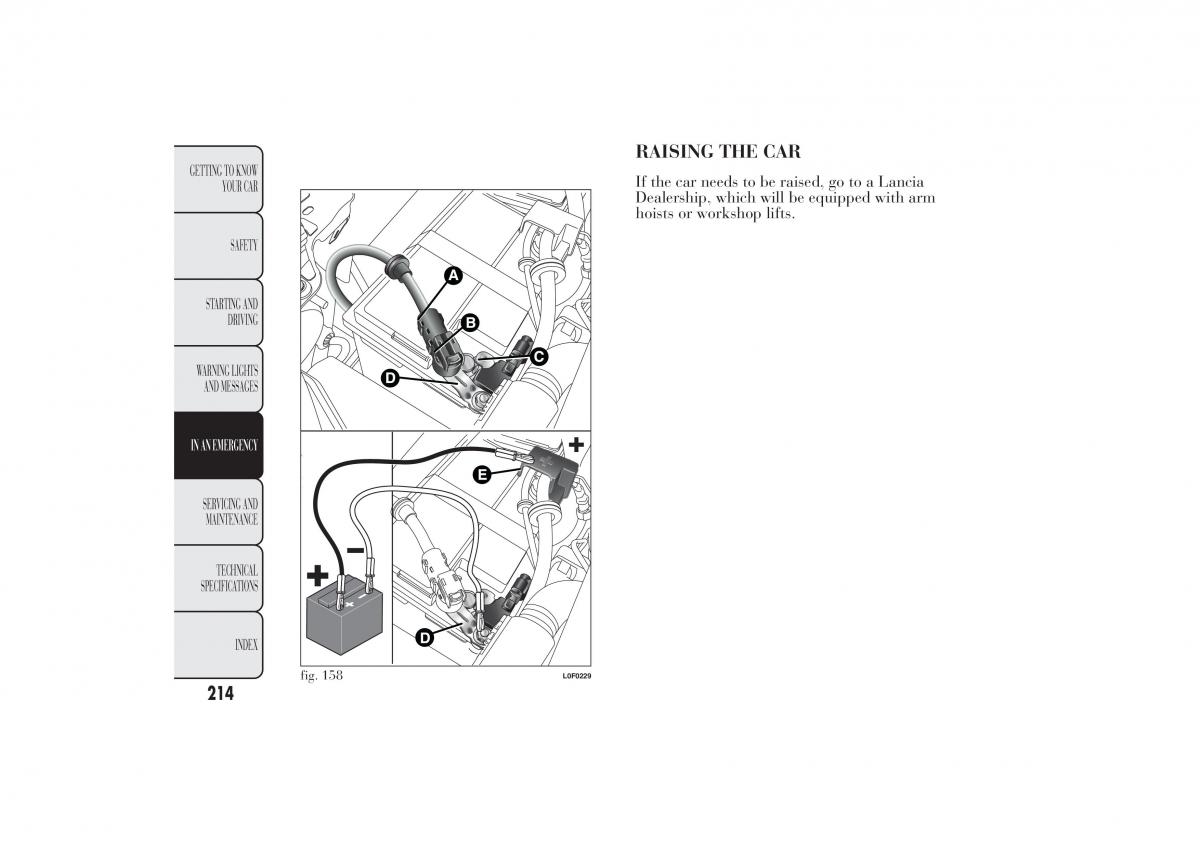 Lancia Ypsilon II 2 owners manual / page 218