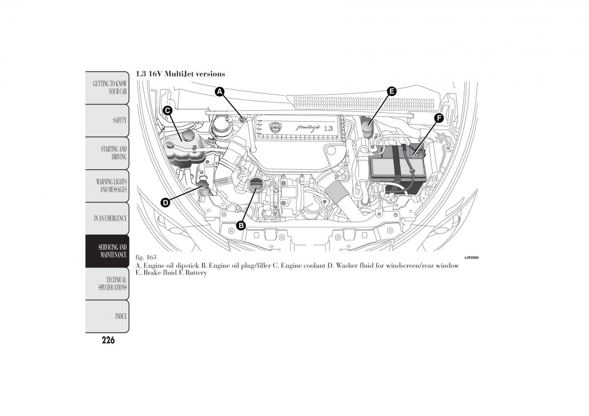 Lancia Ypsilon II 2 owners manual / page 230