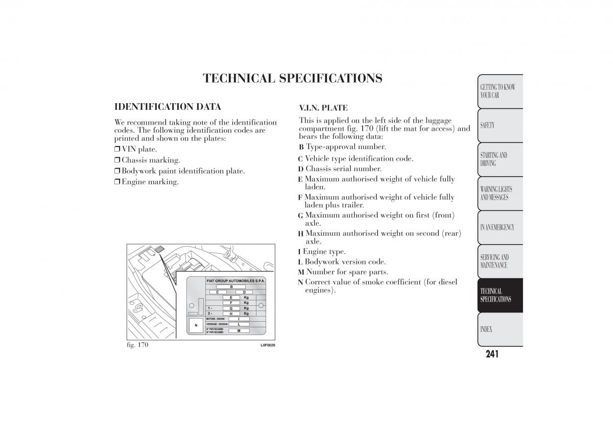 Lancia Ypsilon II 2 owners manual / page 245