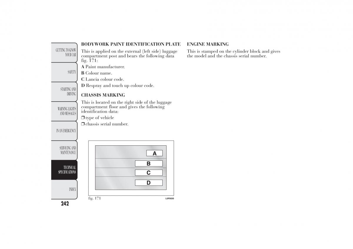 Lancia Ypsilon II 2 owners manual / page 246