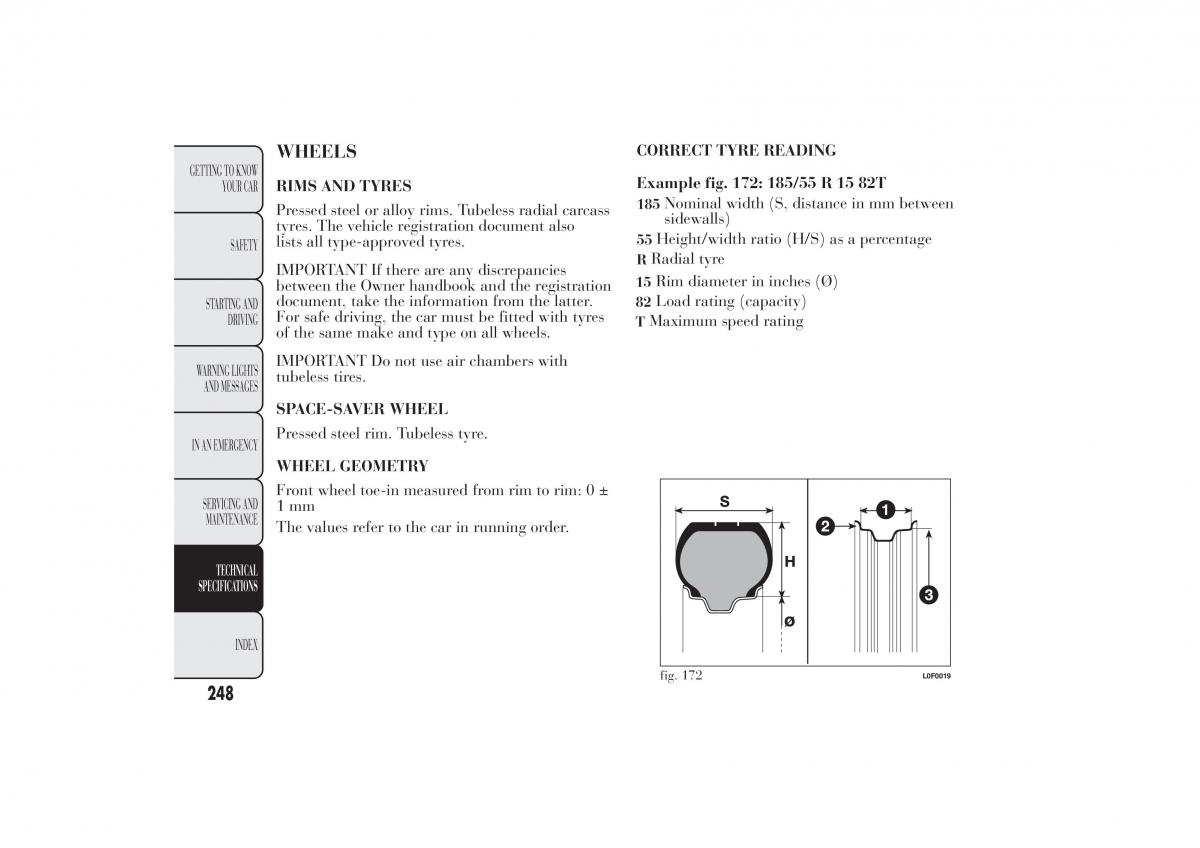 Lancia Ypsilon II 2 owners manual / page 252