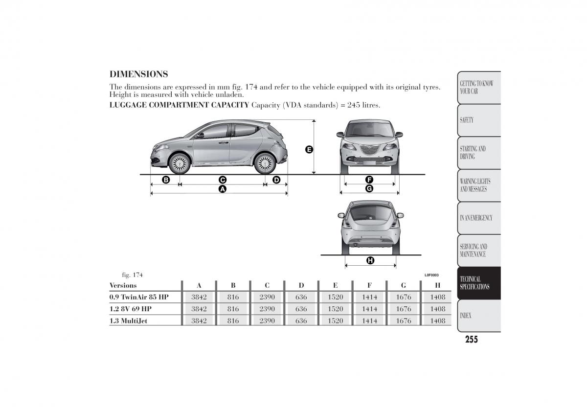 Lancia Ypsilon II 2 owners manual / page 259