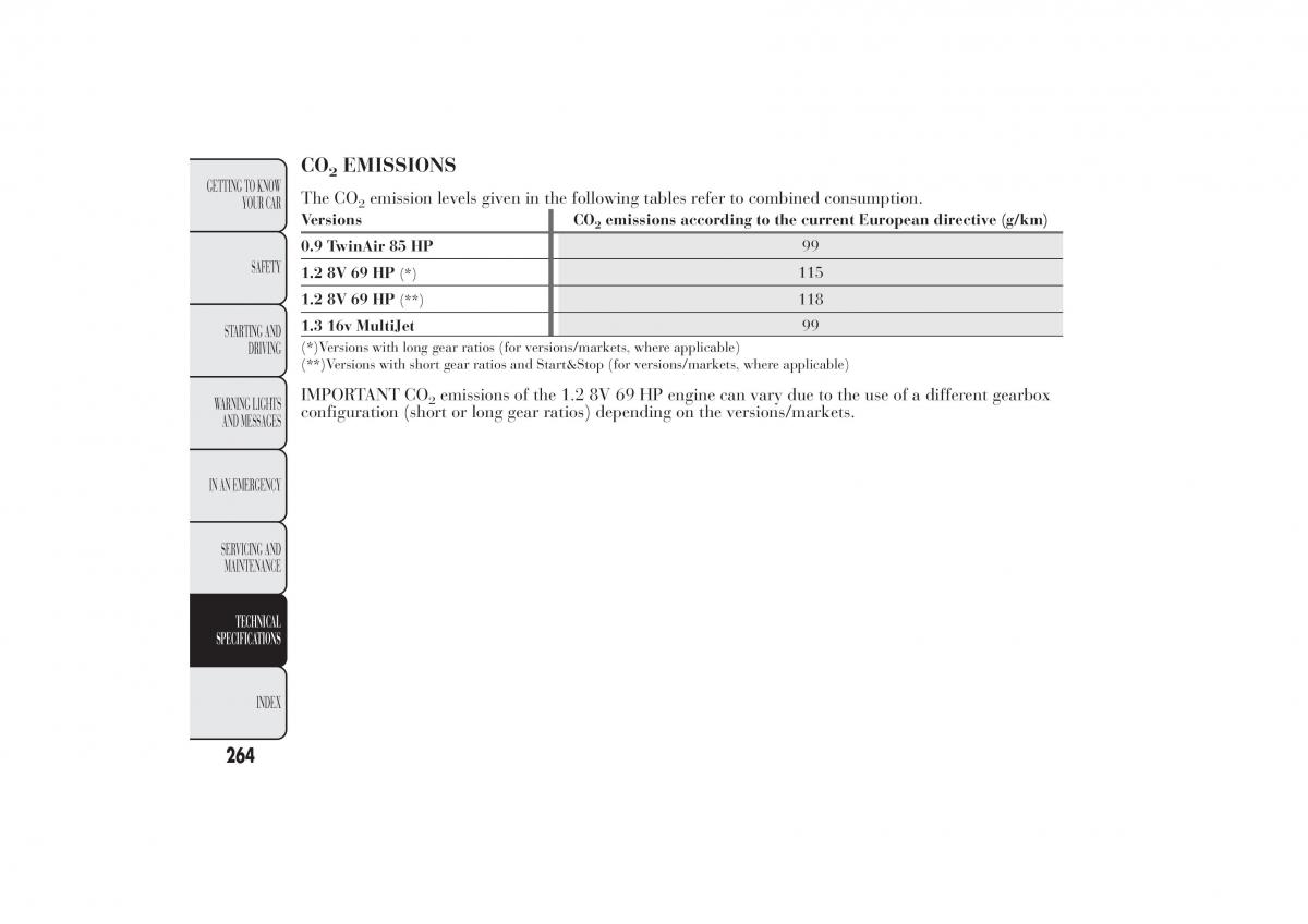 Lancia Ypsilon II 2 owners manual / page 268