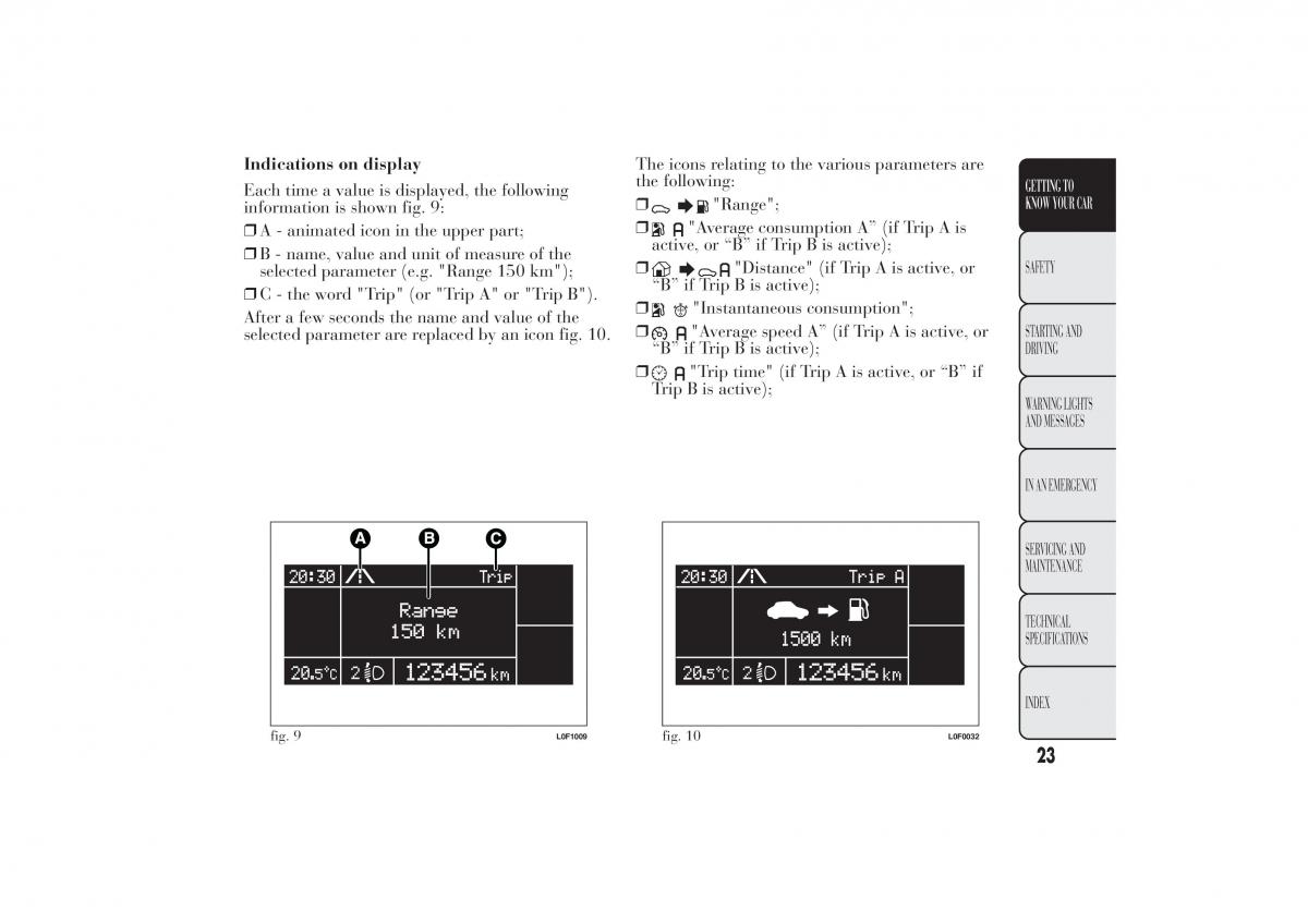 Lancia Ypsilon II 2 owners manual / page 27