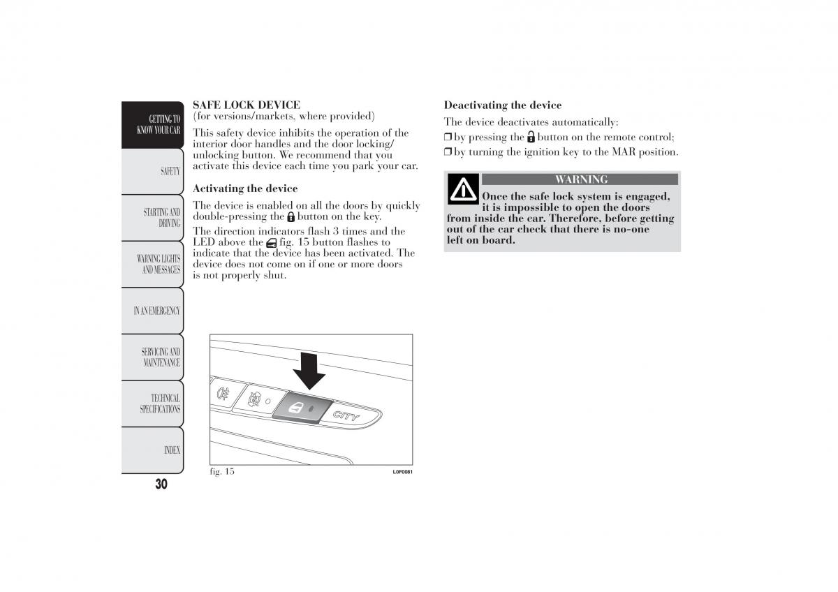 Lancia Ypsilon II 2 owners manual / page 34