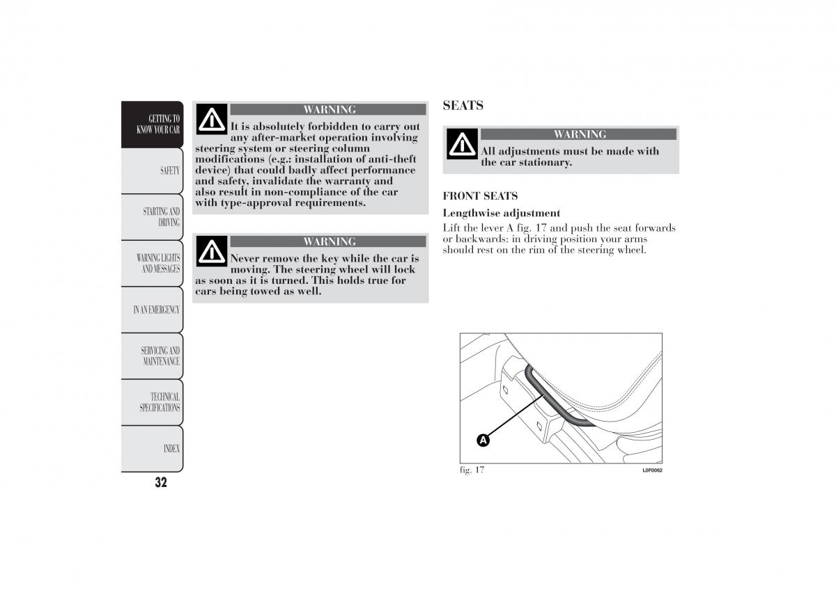 Lancia Ypsilon II 2 owners manual / page 36